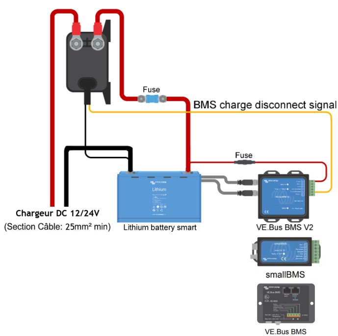 Schéma unifié - Relais de Charge Intelligent Victron Cyrix-Li-charge 230A
